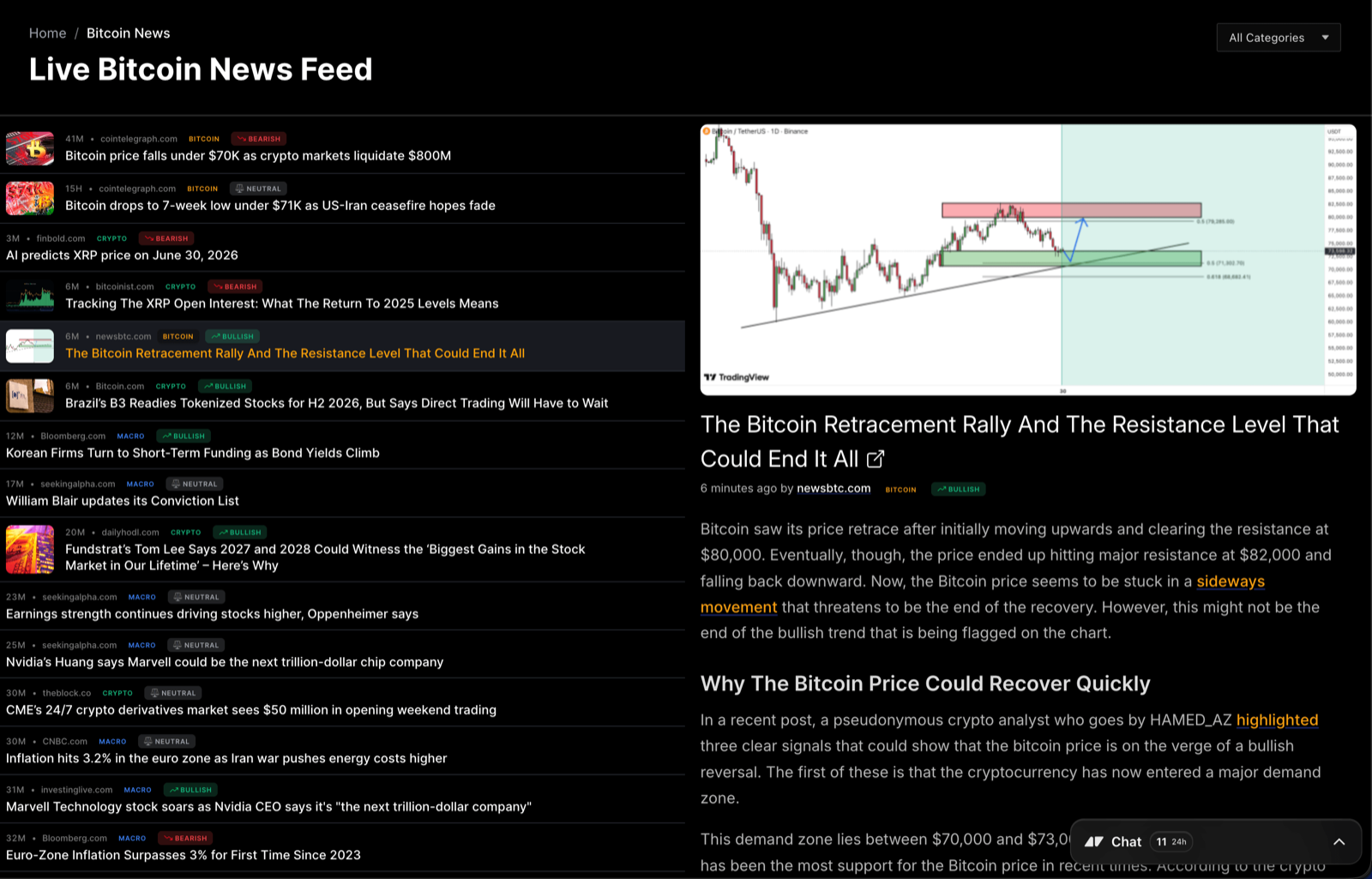 Newhedge Bitcoin news and market data feed for AI agents
